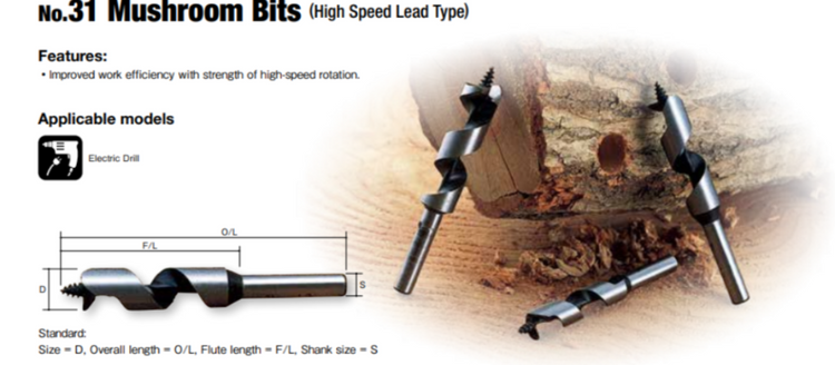 8.5mm High speed drill bit